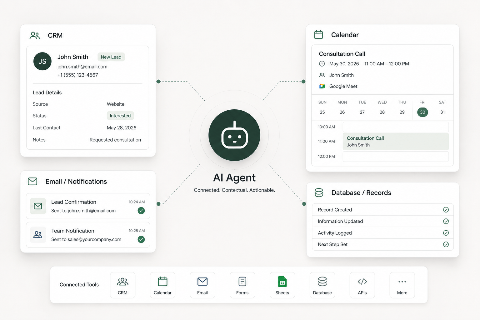 AI agent integrating CRM data with calendar booking and business tools